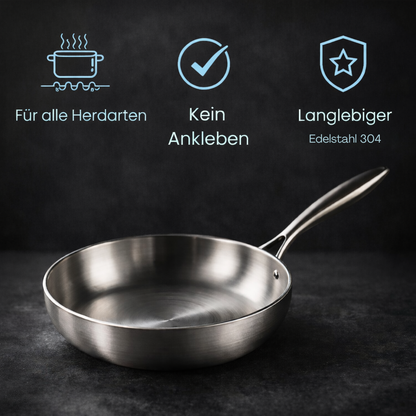 PureSteel – Weil deine Familie Essen verdient, keine Chemie.