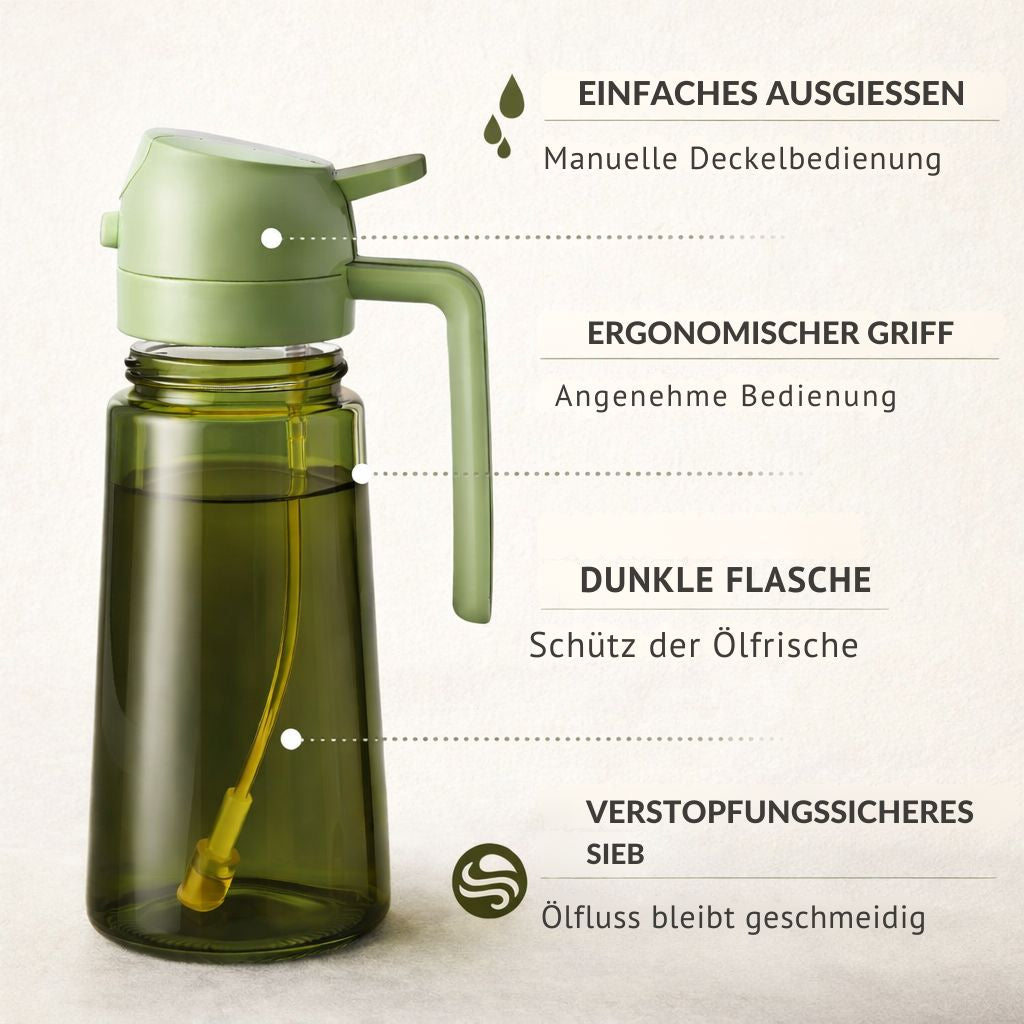 OilMaster - Gesünder kochen beginnt mit der richtigen Dosierung.